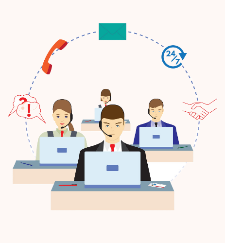 Digital transformation services Company in Mumbai | India | USA | UK - Captico